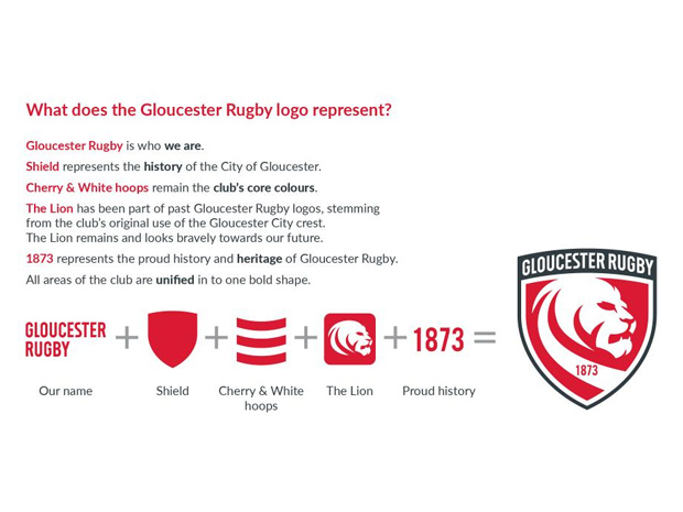 Gloucester Rugby new logo