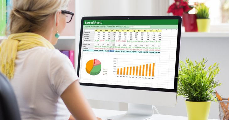 Clear accounts coupled with clear management information can be an incredible powerful tool for business leaders, according to Gloucestershire bookkeeping experts BookCheck.